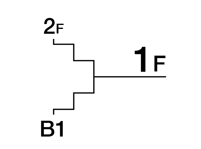 地下1階、1階、2階といった階数の違いを描いたイメージ図